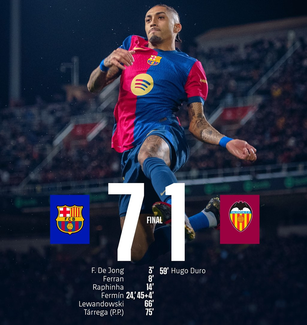 barca 7 1 valencia.jpg