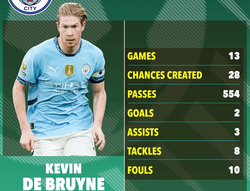 www_thesun_co_uk the sun 22 23 transfer auto 488d9886 81fe 4675 b3bd 7b50b7444748.jpg