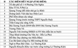 Ảnh chụp Màn hình 2025 10 01 lúc 07.33.33.png