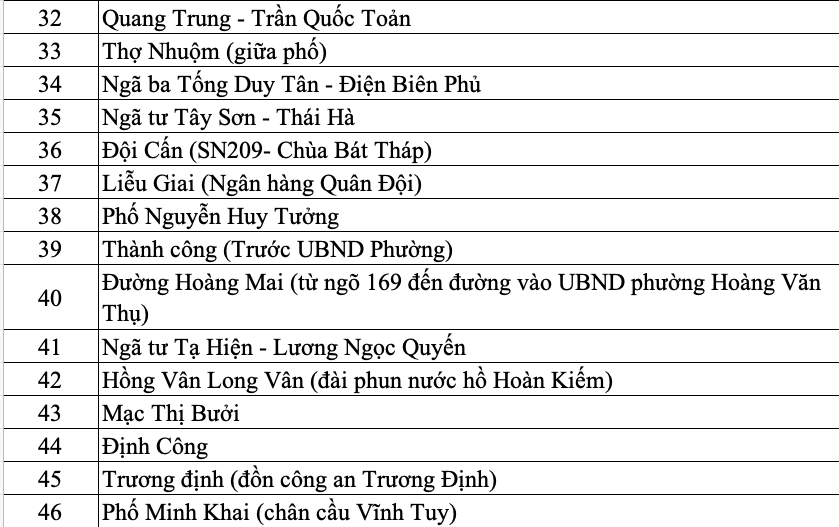 Ảnh chụp Màn hình 2025 10 01 lúc 07.34.04.png