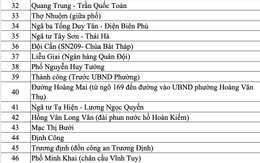 Ảnh chụp Màn hình 2025 10 01 lúc 07.34.04.png