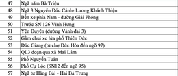 Ảnh chụp Màn hình 2025 10 01 lúc 07.34.27.png