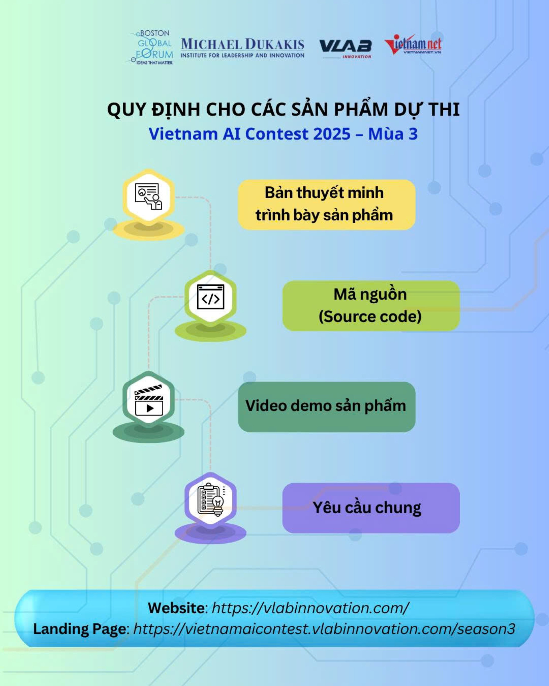 Ảnh infographic trong bài viết.jpg