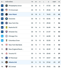bxh mls 2025.jpg