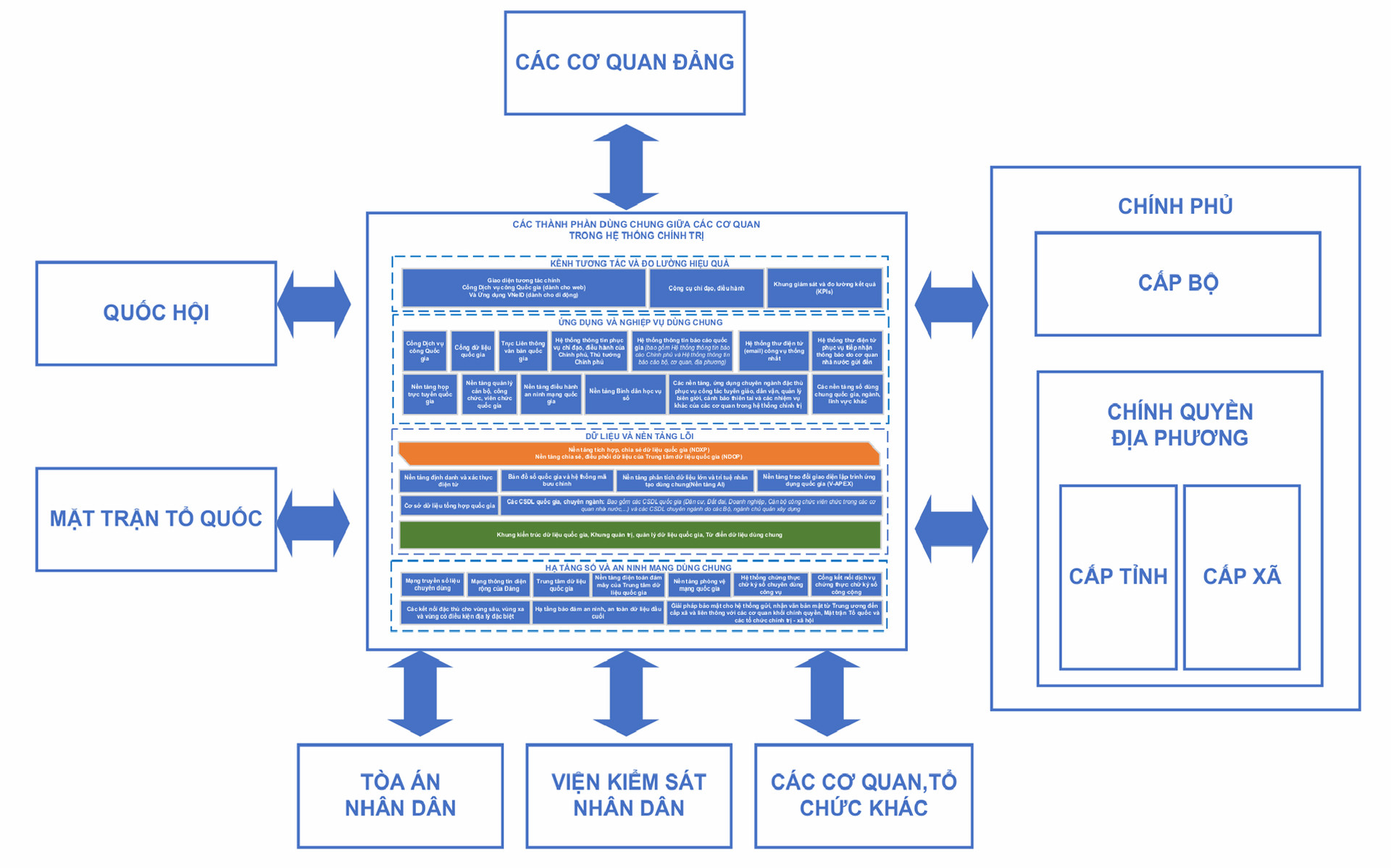 khung quoc gia so.jpg