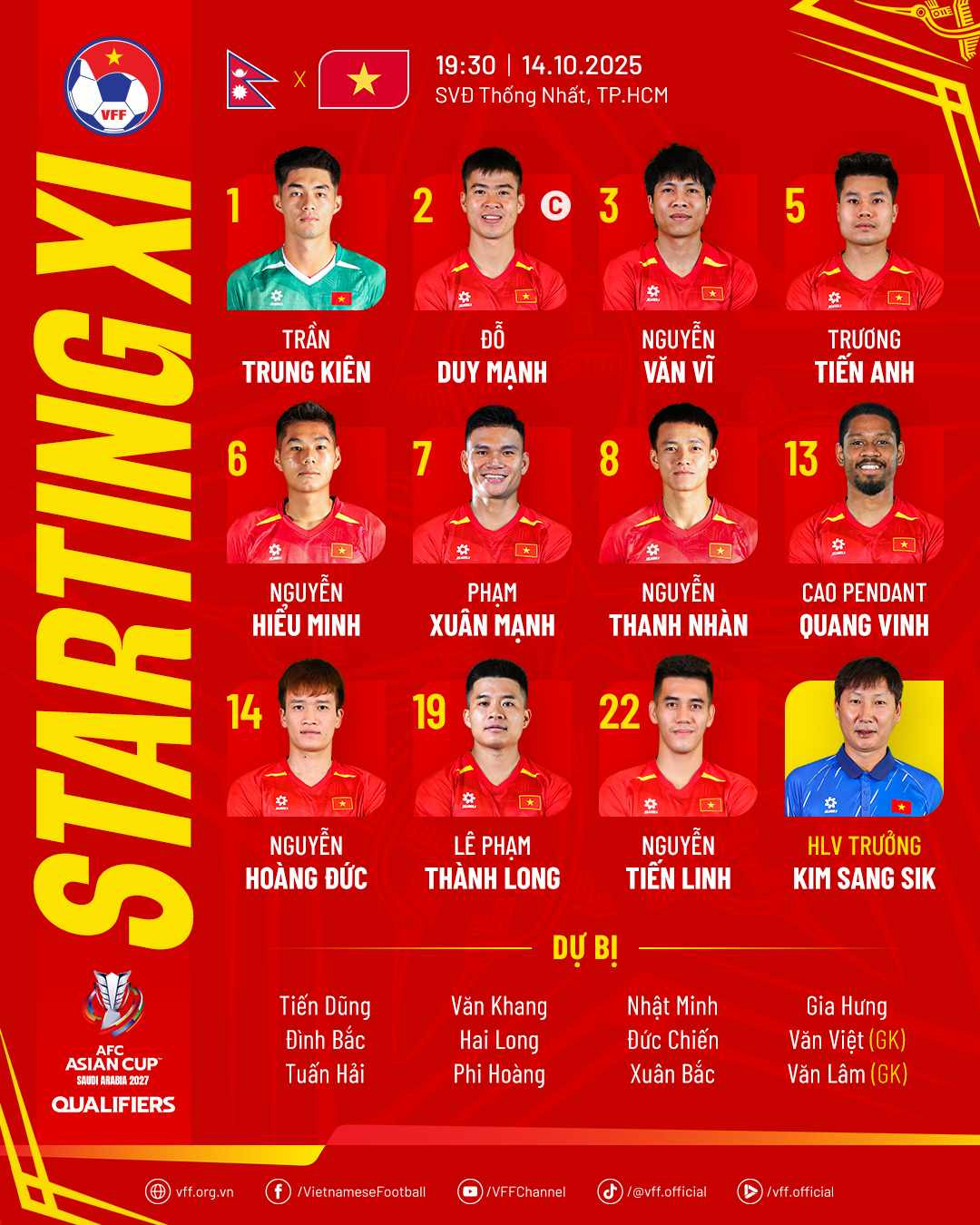 Doi hinh Viet Nam vs Nepal.jpg