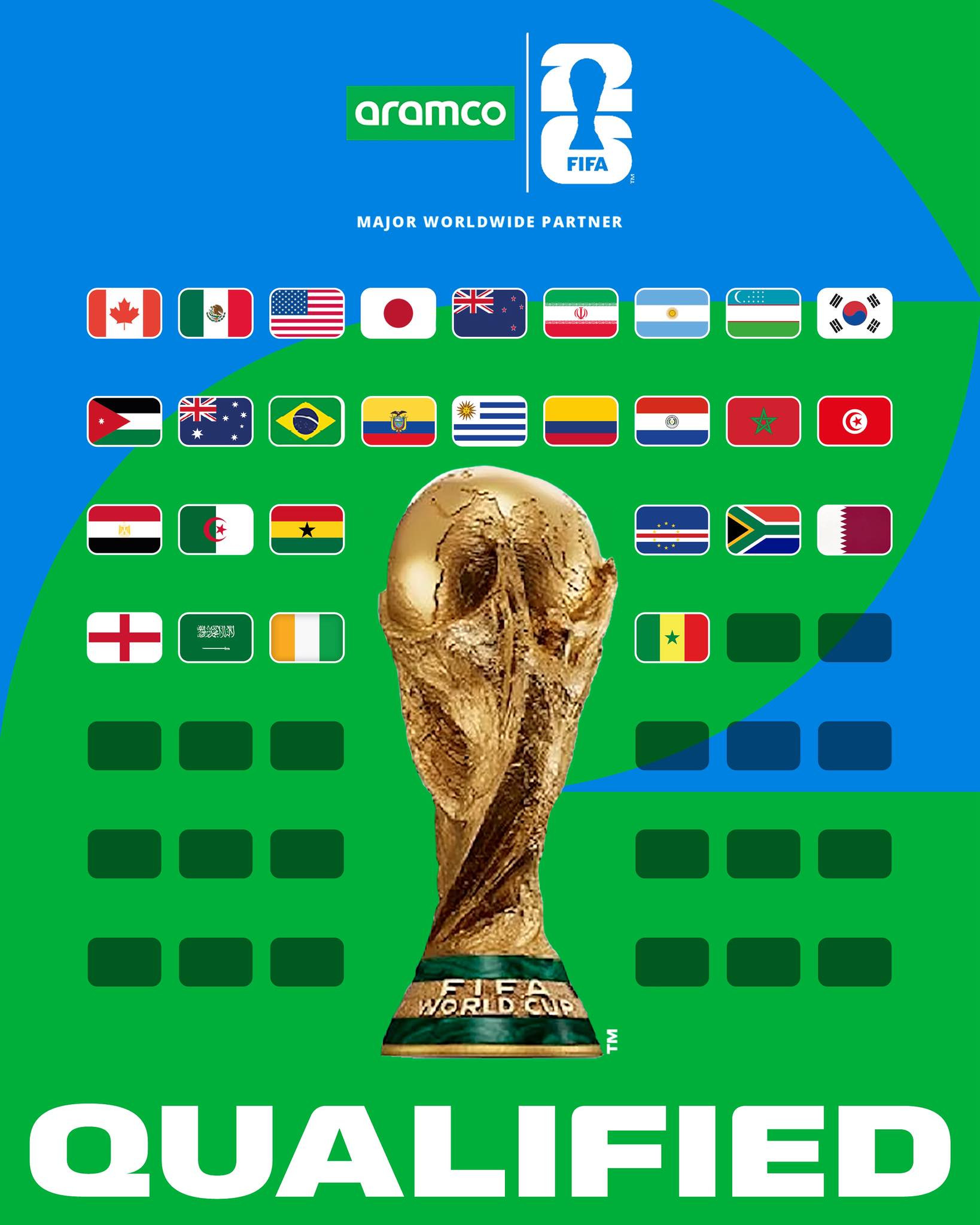 list-of-teams-that-qualified-for-the-2026-world-cup-finals