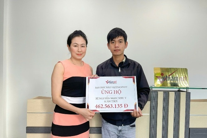 Bạn đọc ủng hộ các hoàn cảnh khó khăn 10 ngày đầu tháng 10/2025