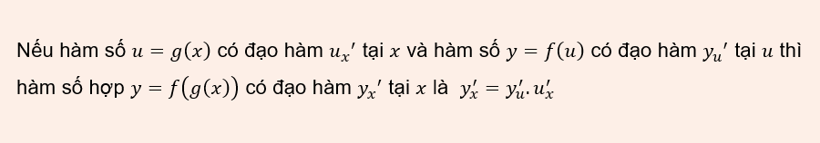 4 dao ham cua ham so hop.PNG