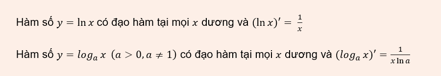7 dao ham cua ham so logarit.PNG