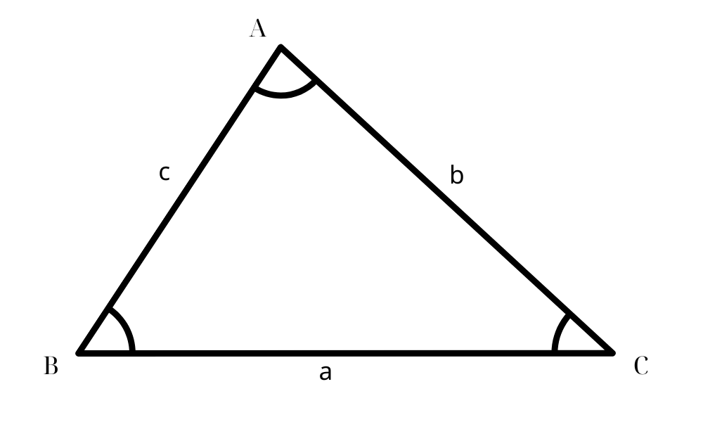 dinh ly cosin tam giac abc.png