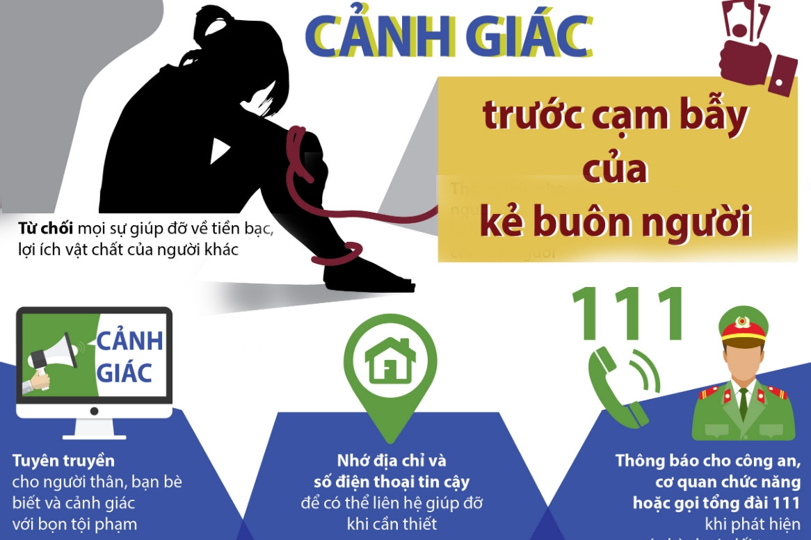 Lan tỏa nhận thức phòng, chống mua bán người đến vùng đồng bào dân tộc thiểu số