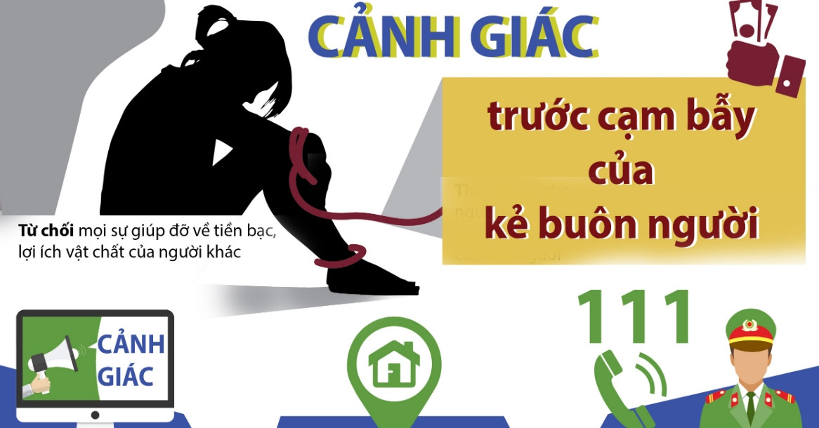 Lan tỏa nhận thức phòng, chống mua bán người đến vùng đồng bào dân tộc thiểu số
