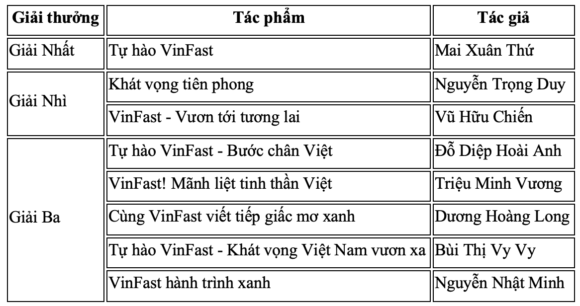 Screen Shot 2025 10 16 at 11.45.06.png