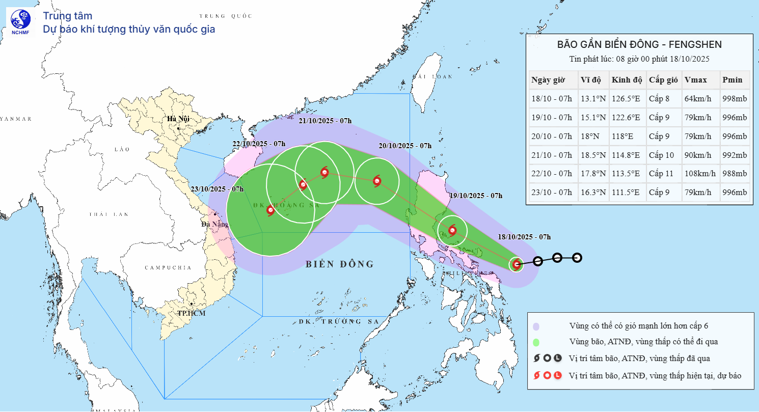 bao gan bien dong.png