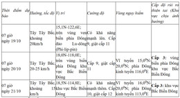 bao sang 18 10.jpg
