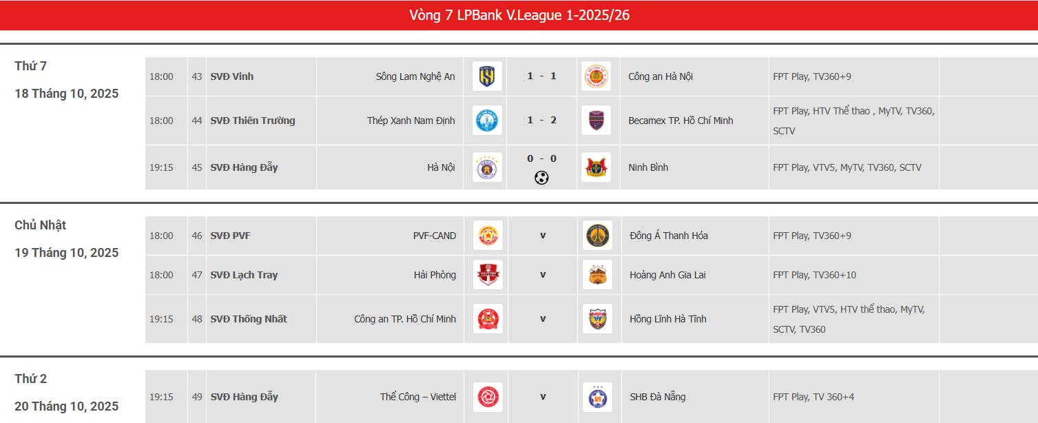 vong 7 vleague.jpeg