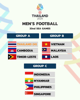 boc tham sea games.jpg