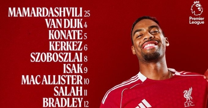 Trực tiếp Liverpool 0-1 MU: Mbeumo ghi bàn sớm (H1)