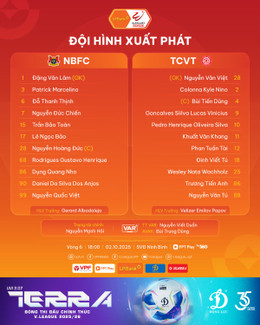 Ninh Binh The Cong doi hinh.jpg