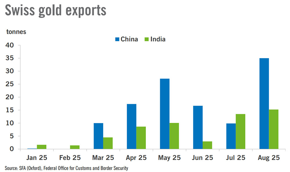 xuat khau vang copy.jpg