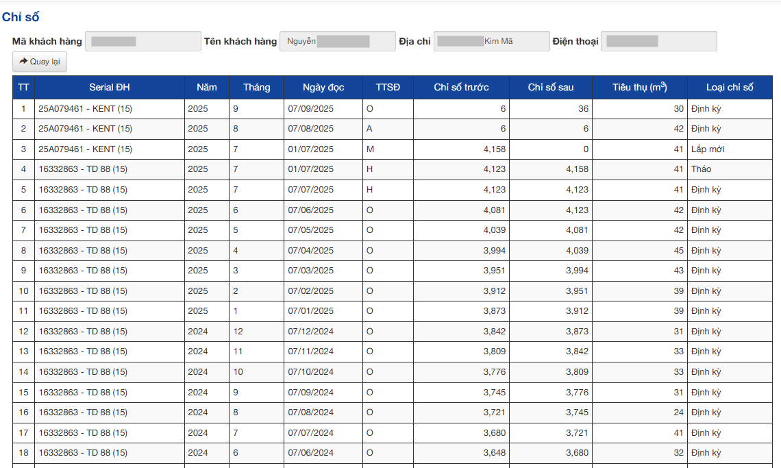 cach do chi so tieu thu nuoc website cong ty nuoc sach ha noi 03.PNG