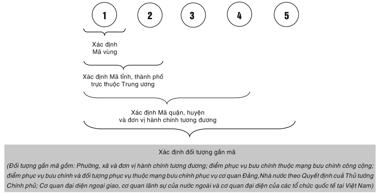 ma buu chinh 01.jpg