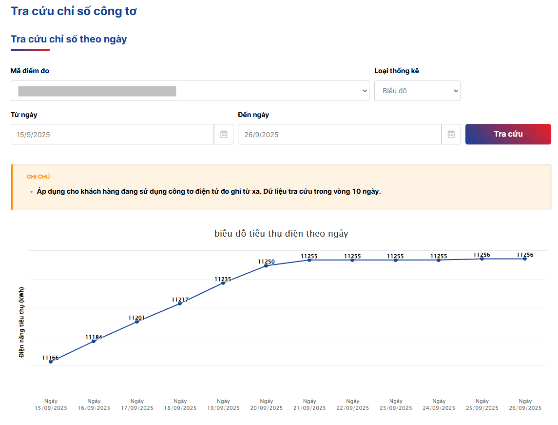 tra cuu chi so dien hang ngay tren website may tinh 03.PNG