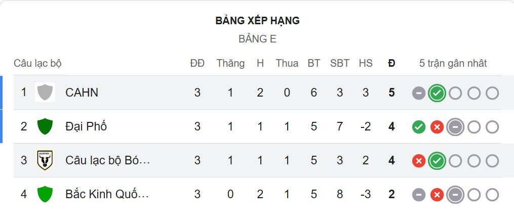 bxh cahn afc.jpeg
