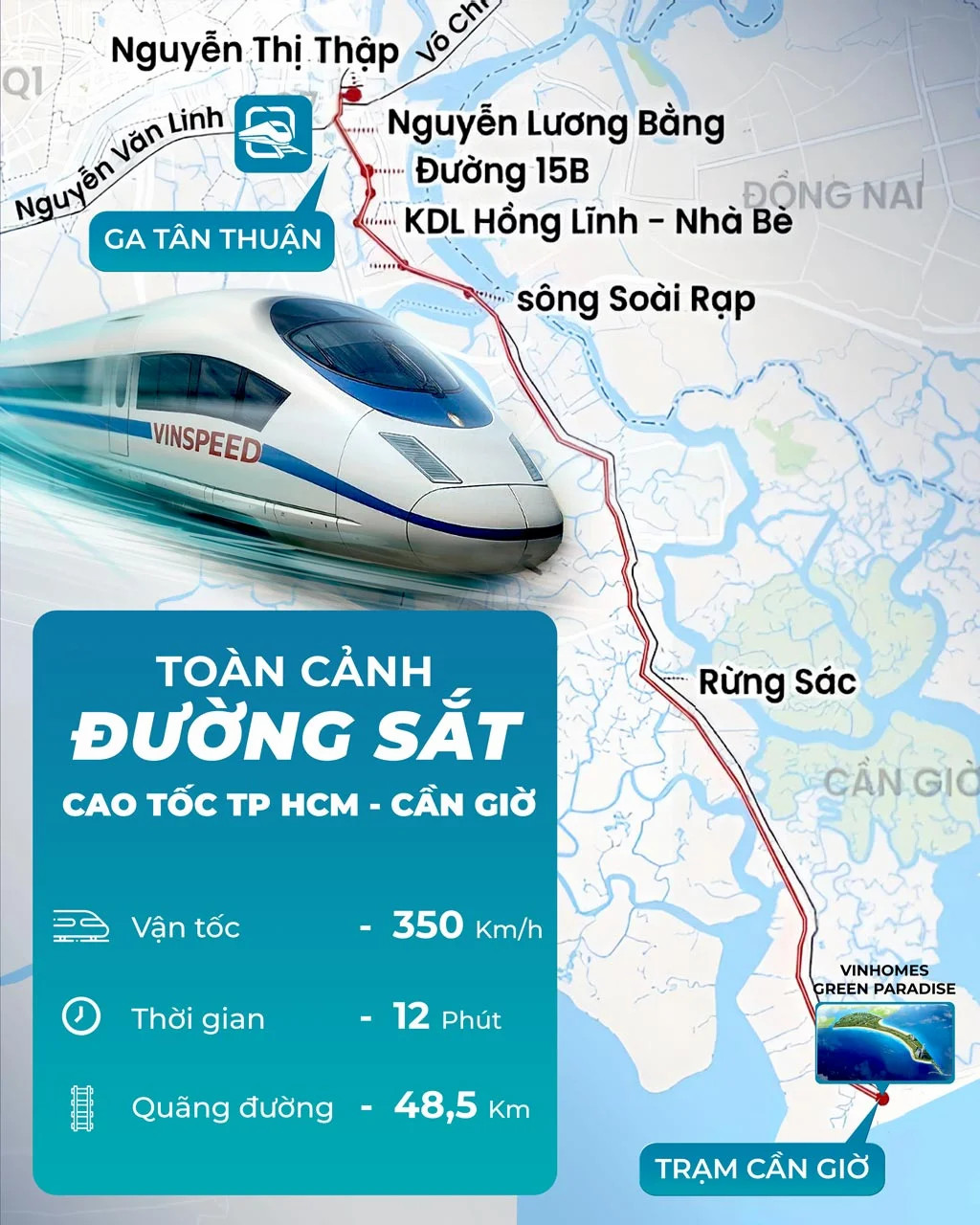 toan canh duong sat can gio.webp