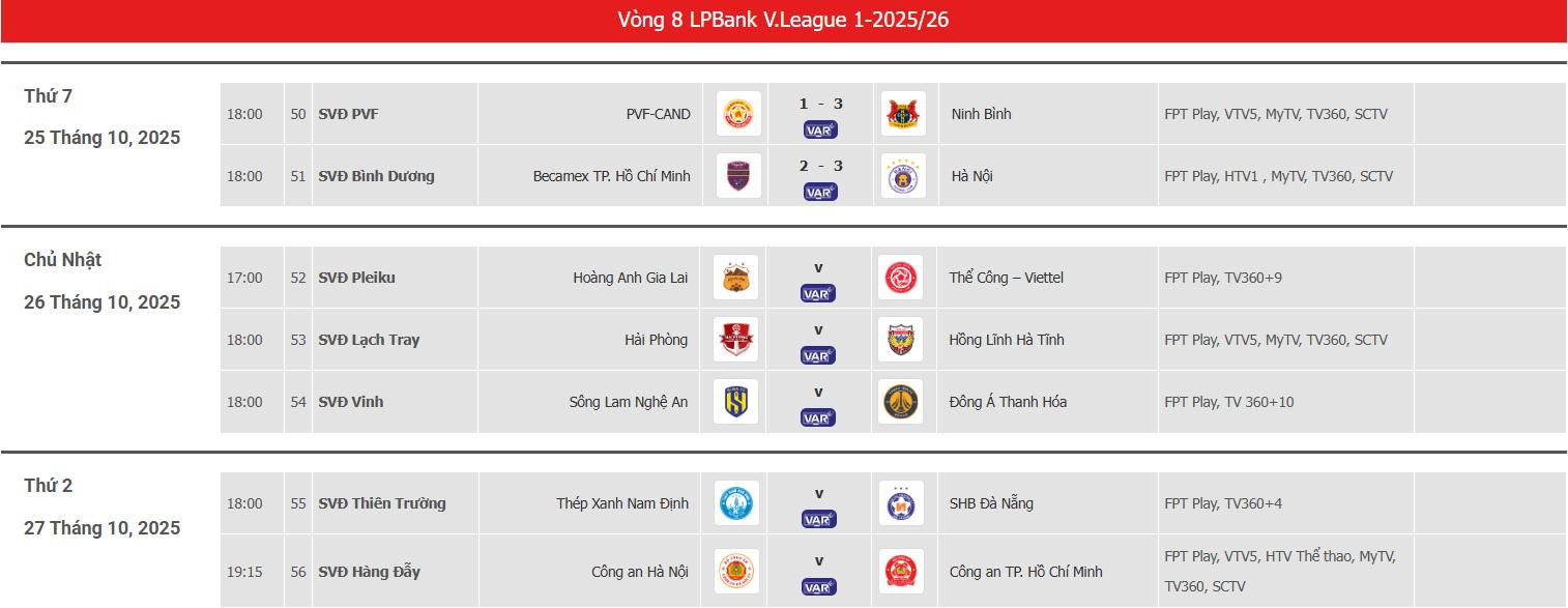 vong 8 vleague.jpeg