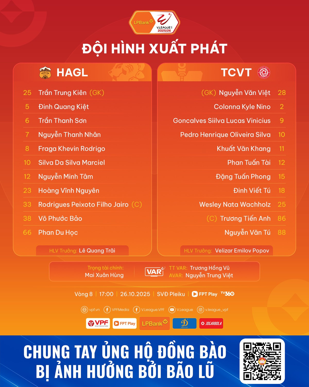 HAGL The Cong Viettel doi hinh.jpg