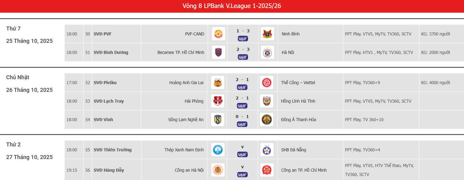 vong 8 vleague.jpeg