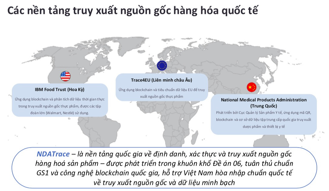 Nen tang truy xuat nguon goc.jpg