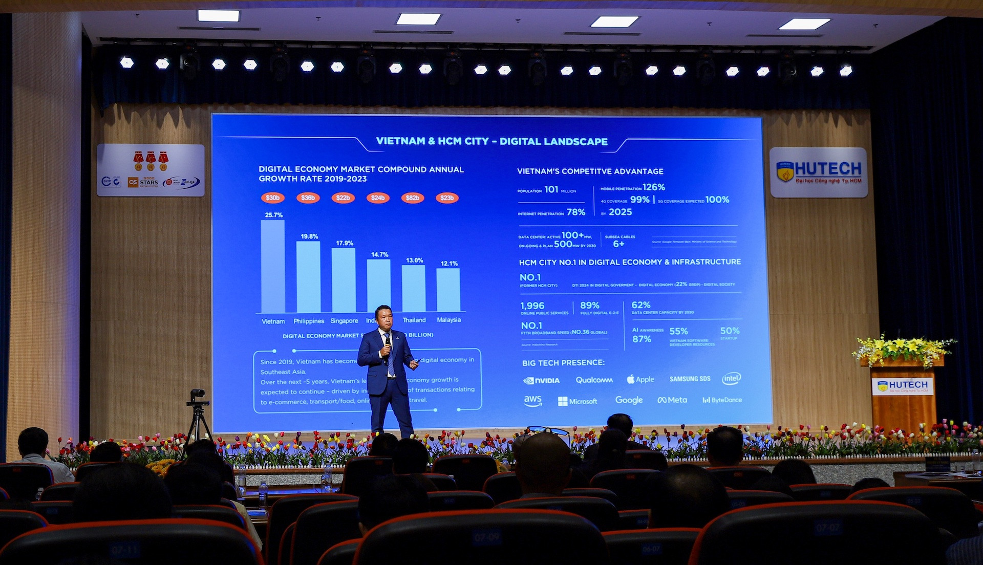 3 sáng kiến của CMC góp phần thúc đẩy phát triển bền vững vùng Đông Nam Bộ 2 SHTP 2.jpg