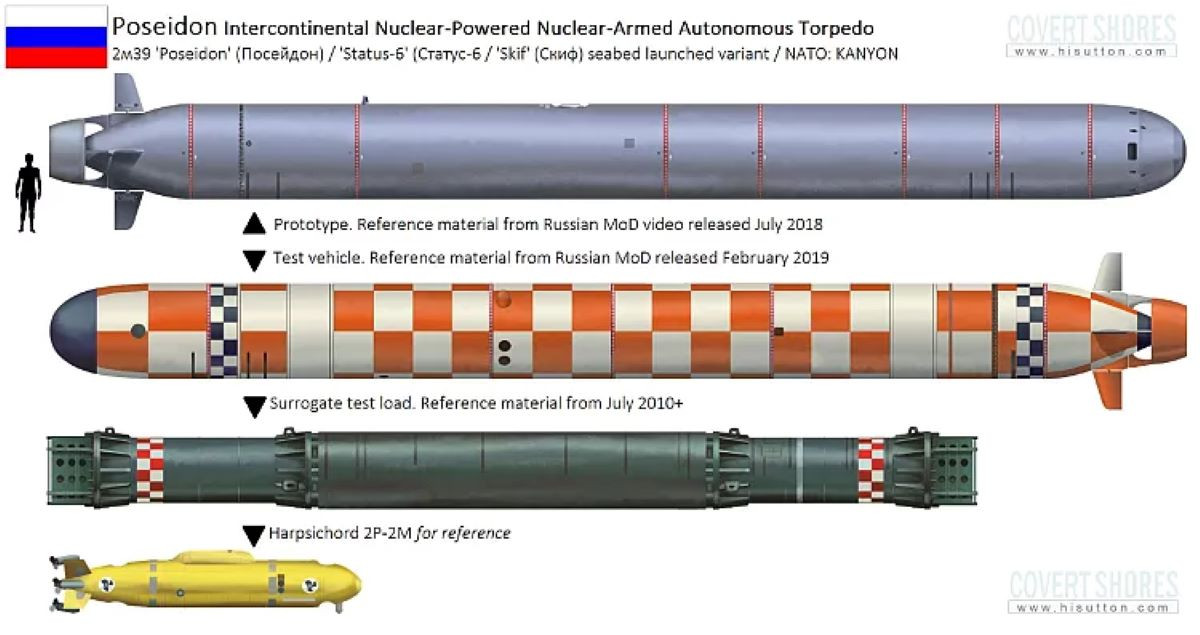 Ngư lôi Poseidon 6.jpg