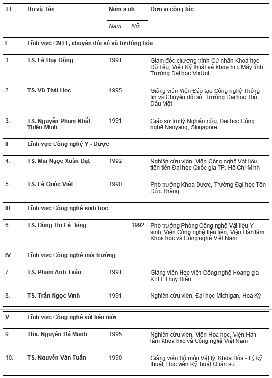 Screenshot 2025 10 29 163707.png