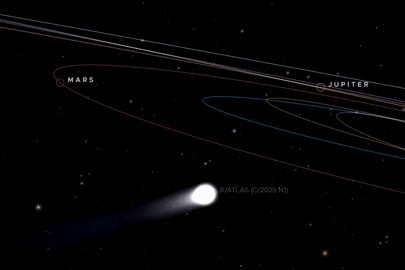 NASA đang che giấu bằng chứng quan trọng về sao chổi 3I/ATLAS?