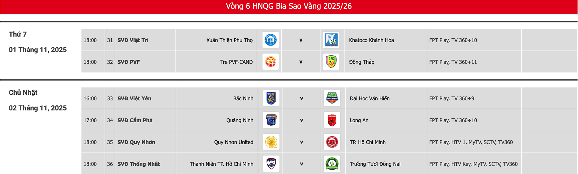 lich vong 6 hang nhat.png