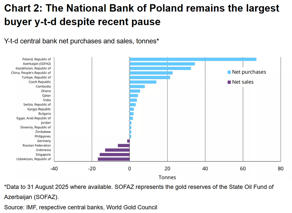 dai gia mua vang.jpg