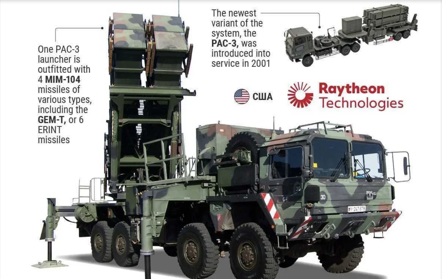 Hệ thống phòng không Patriot. Ảnh: FT