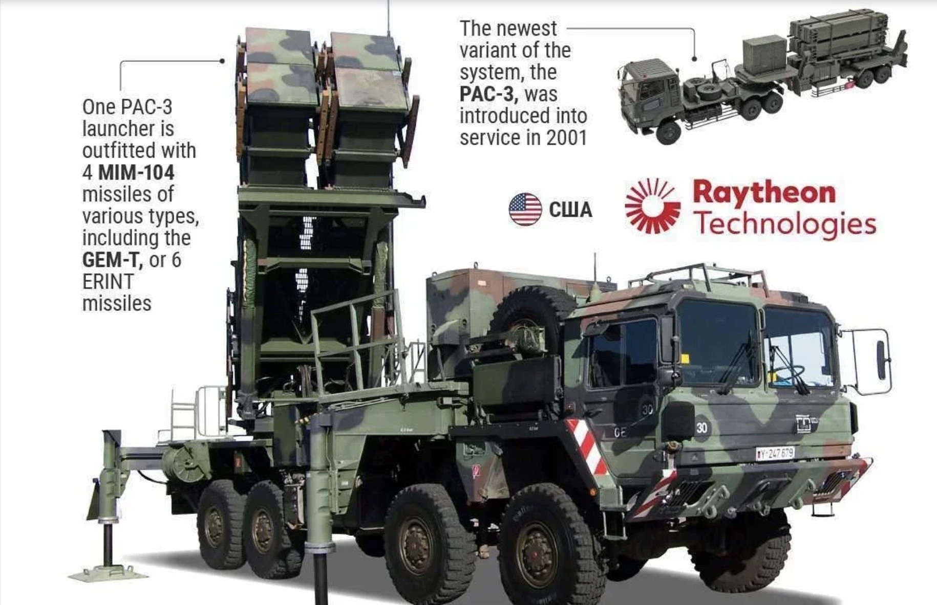 Ukraine nêu lý do hệ thống Patriot kém hiệu quả trước tên lửa Nga