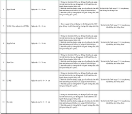 Ngap ung 5.7.10.png