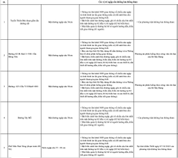Ngap ung 6. 7.10.png