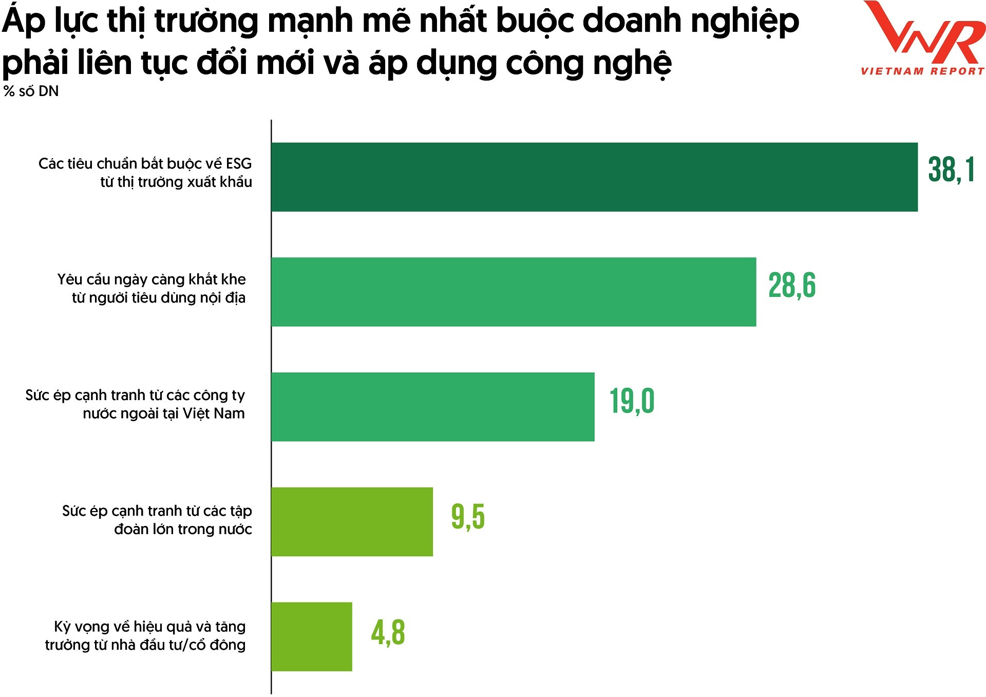 TCBC Top 10 NN CNC 2025_Hinh (3).jpg