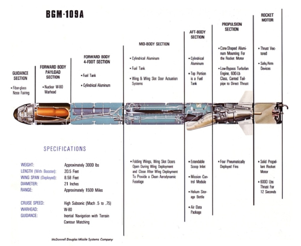 Tomahawk 22.jpg