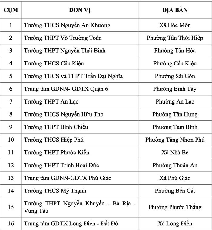 trường học.jpg