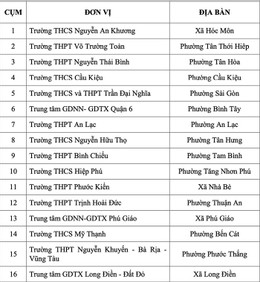 trường học.jpg