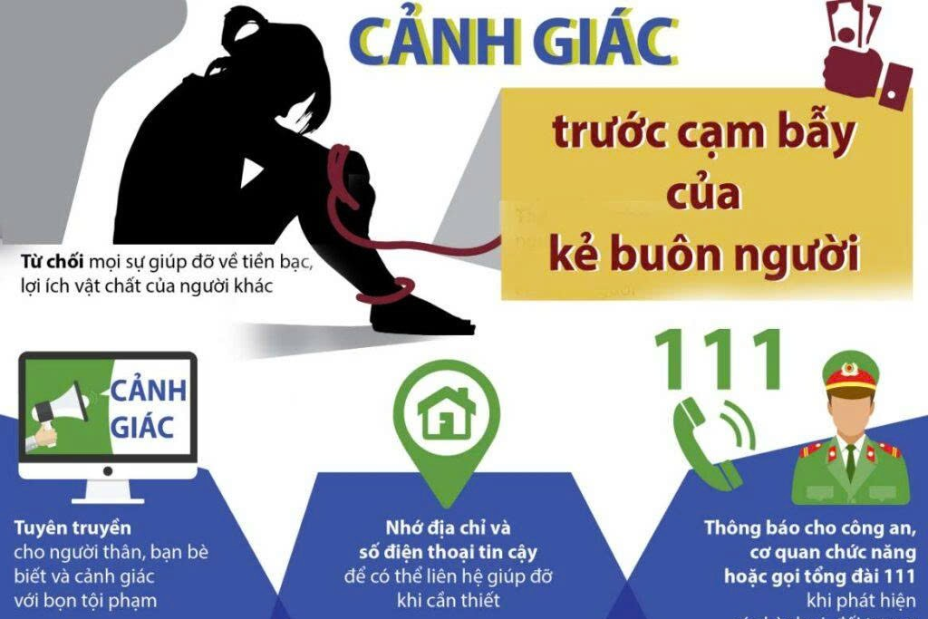 Ngành Giáo dục tăng cường an ninh trường học, phòng chống tội phạm mua bán người