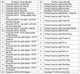 Sáp nhập